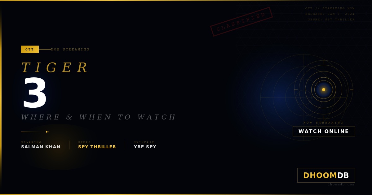 Tiger 3 OTT Release: Where & When to Watch